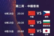 开云体育:中国女排2025世联赛赛程直播时间表最新 24人参赛名单出炉